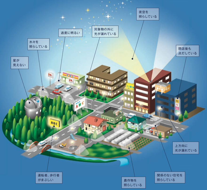 20210426_sm_6seiza_4.jpg