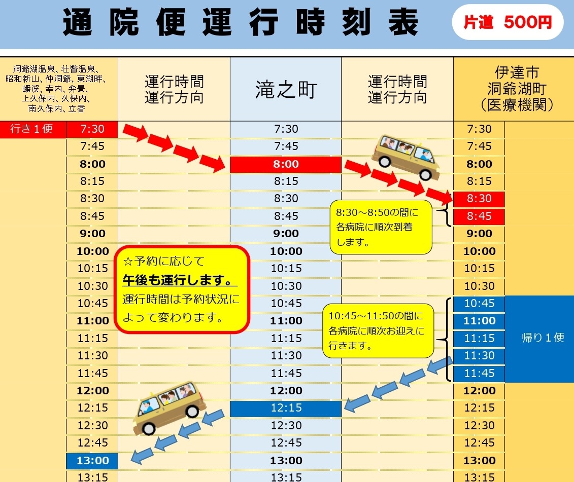 20210401_communitytaxi_daiya_1.png
