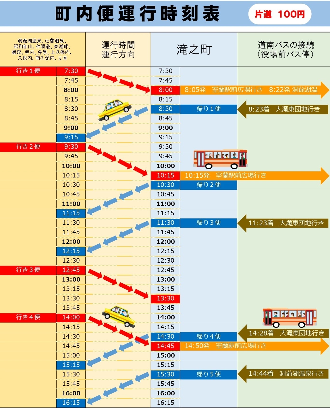 20210401_communitytaxi_daiya_2.png
