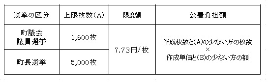 bira_sakusei_keiyaku.jpg