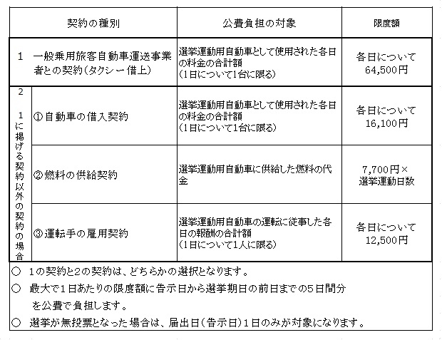 jidosya_keiyaku.jpg