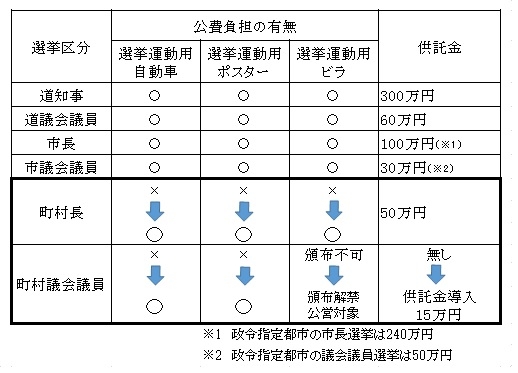 kouhifutan_kyoutakukin.jpg